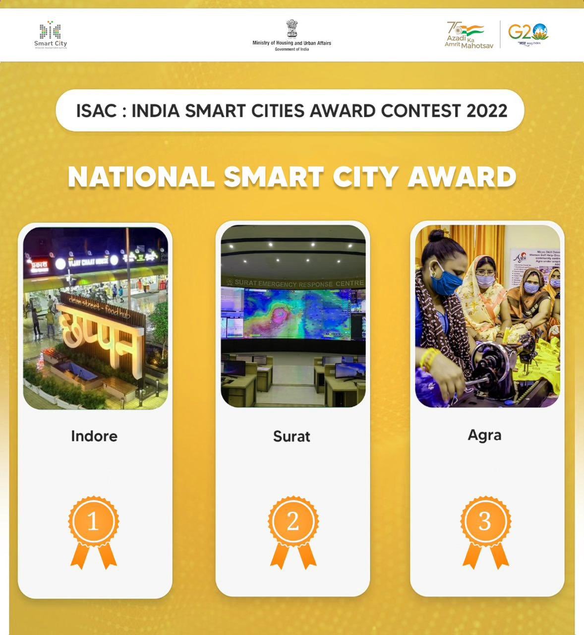 india smart city award 2023