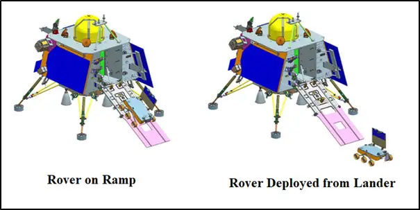 rover on rmap 1