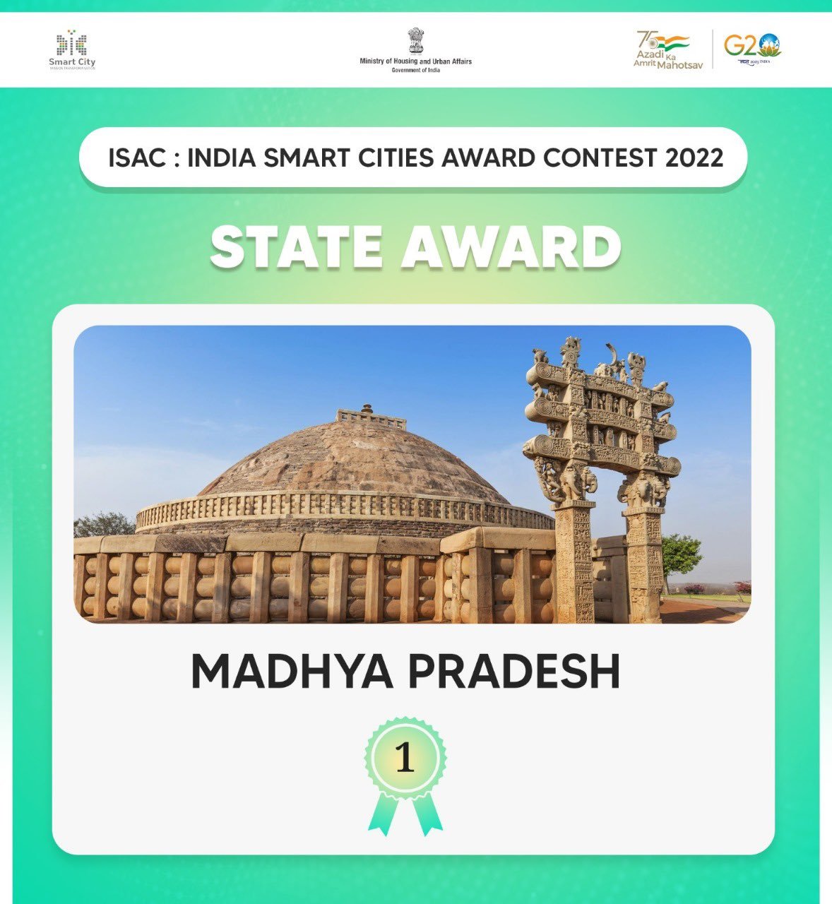 india smart city award 2022 list